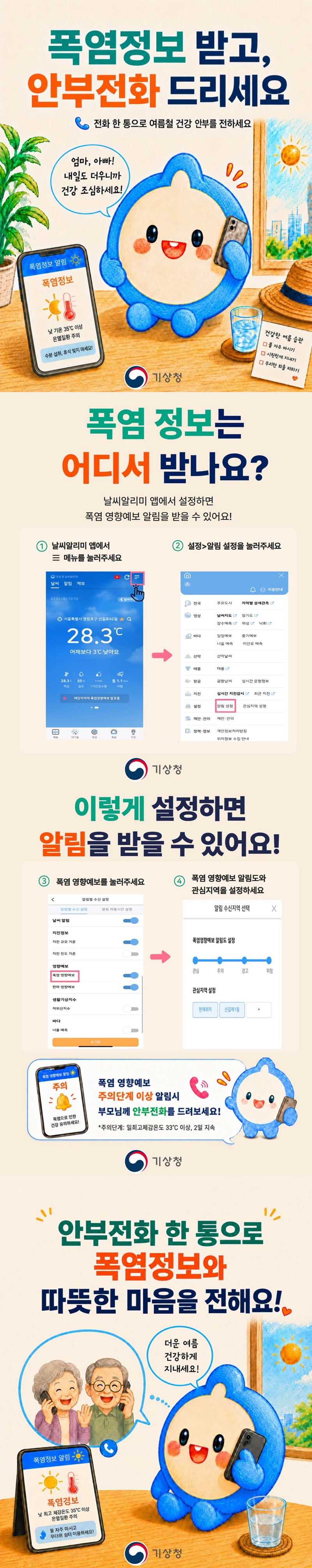 폭염정보 받고, 안부전화 드리세요. 전화 한 통으로 여름철 건강 안부를 전하세요. ■ 폭염정보는 어디서 받나요? 날씨알리미 앱에서 설정하면 폭염 영향예보 알림을 받을 수 있어요! ① 날씨알리미 앱에서 ≡ 메뉴를 눌러주세요. ② 설정>알림 설정을 눌러주세요. ■ 이렇게 설정하면 알림을 받을 수 있어요! ③ 폭염 영향예보를 눌러주세요. ④ 폭염 영향예보 알림도와 관심지역을 설정하세요. 폭염 영향예보 주의단계 이상 알림 시 부모님께 안부전화를 드려보세요! *주의단계: 일최고체감온도 33℃ 이상, 2일 지속 안부전화 한 통으로 폭염정보와 따뜻한 마음을 전해요! 더운 여름 건강하게 지내세요!